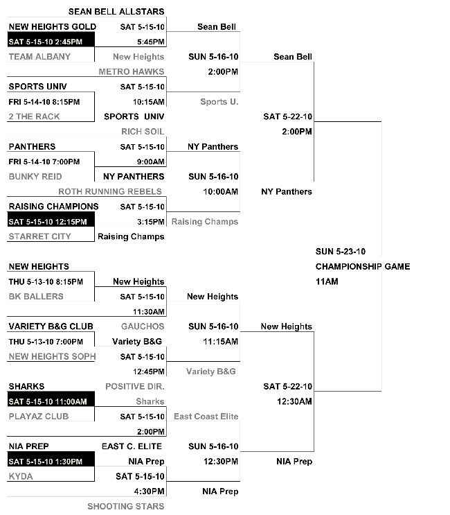 Click here to view teams page